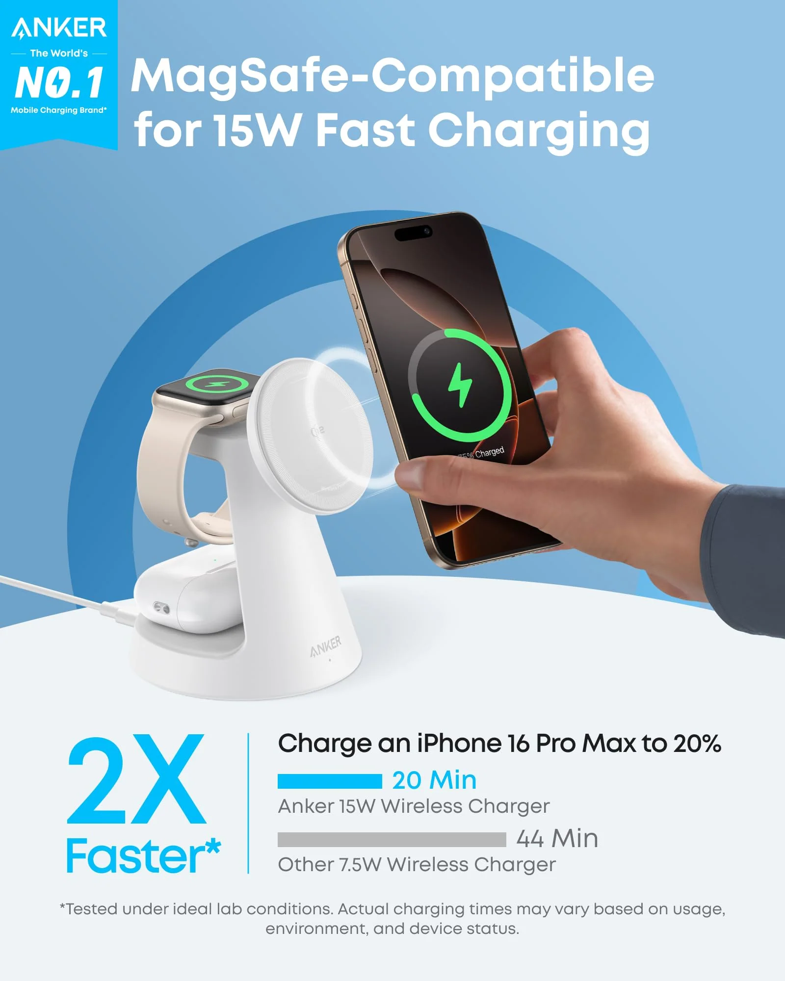 ChargeHappy