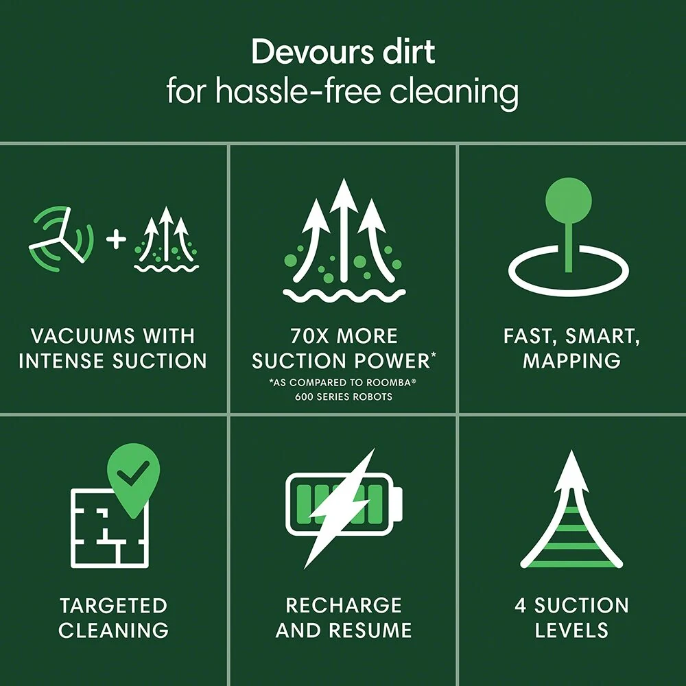 CleanHomeFan
