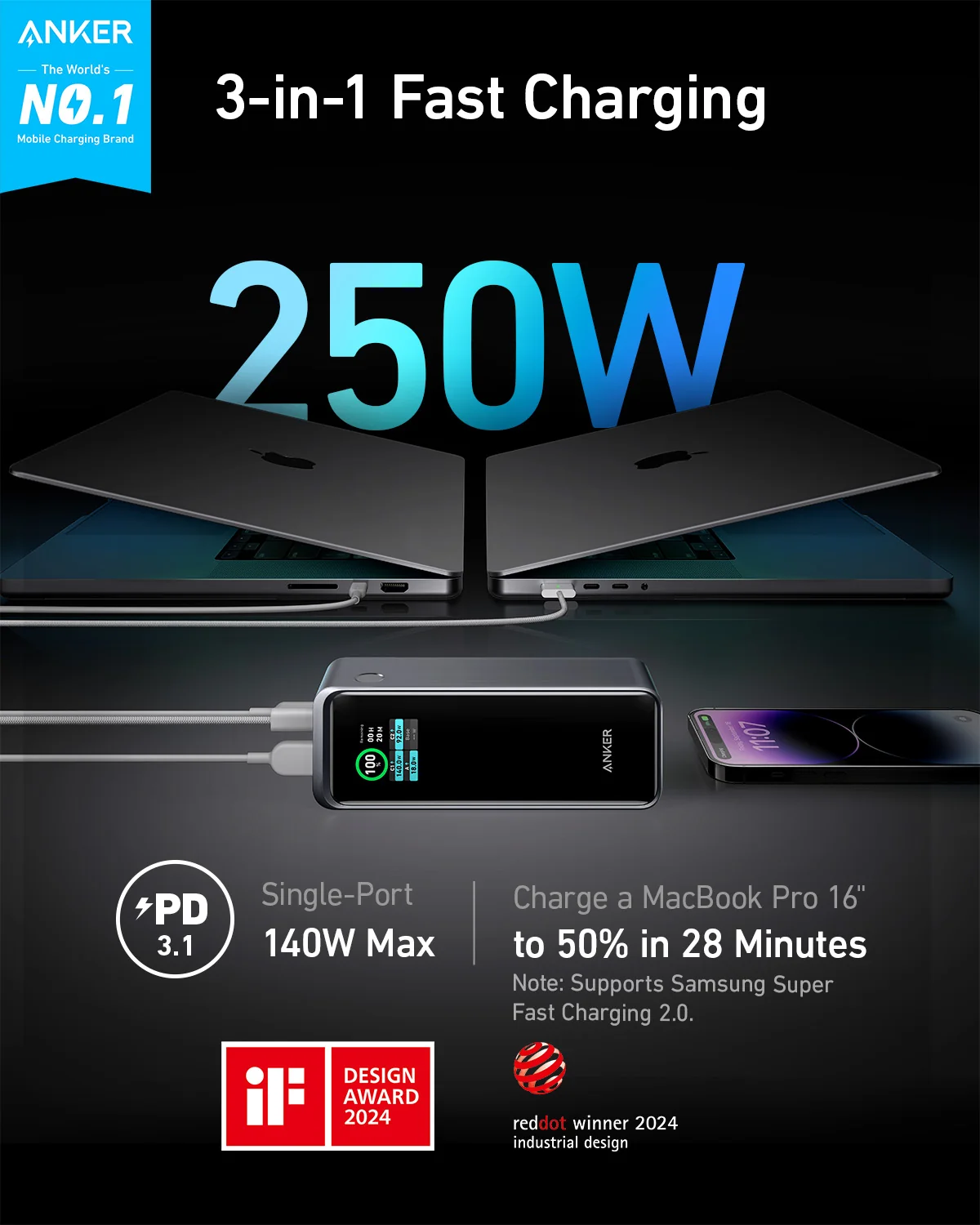 gadgetguy88