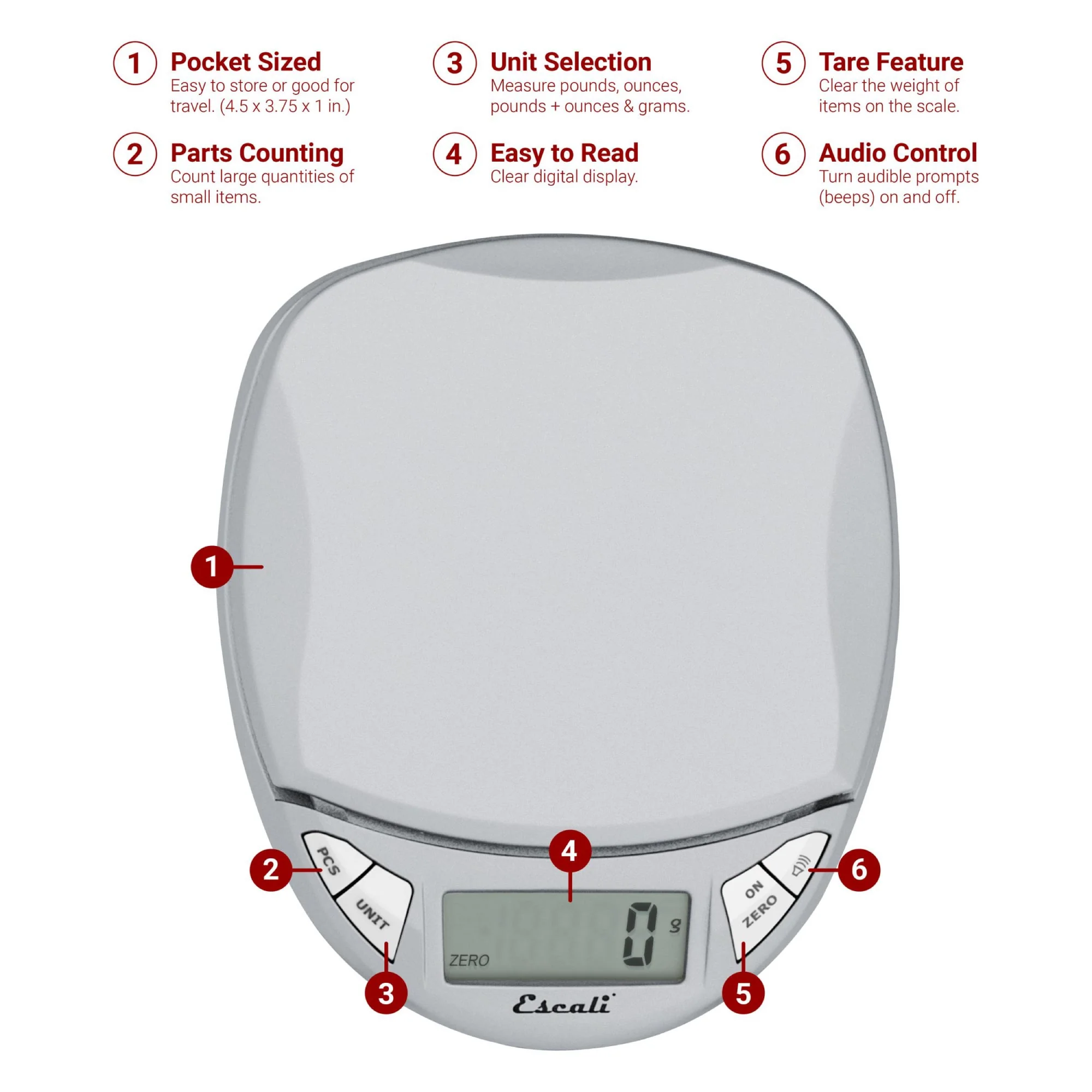 PocketWeigher