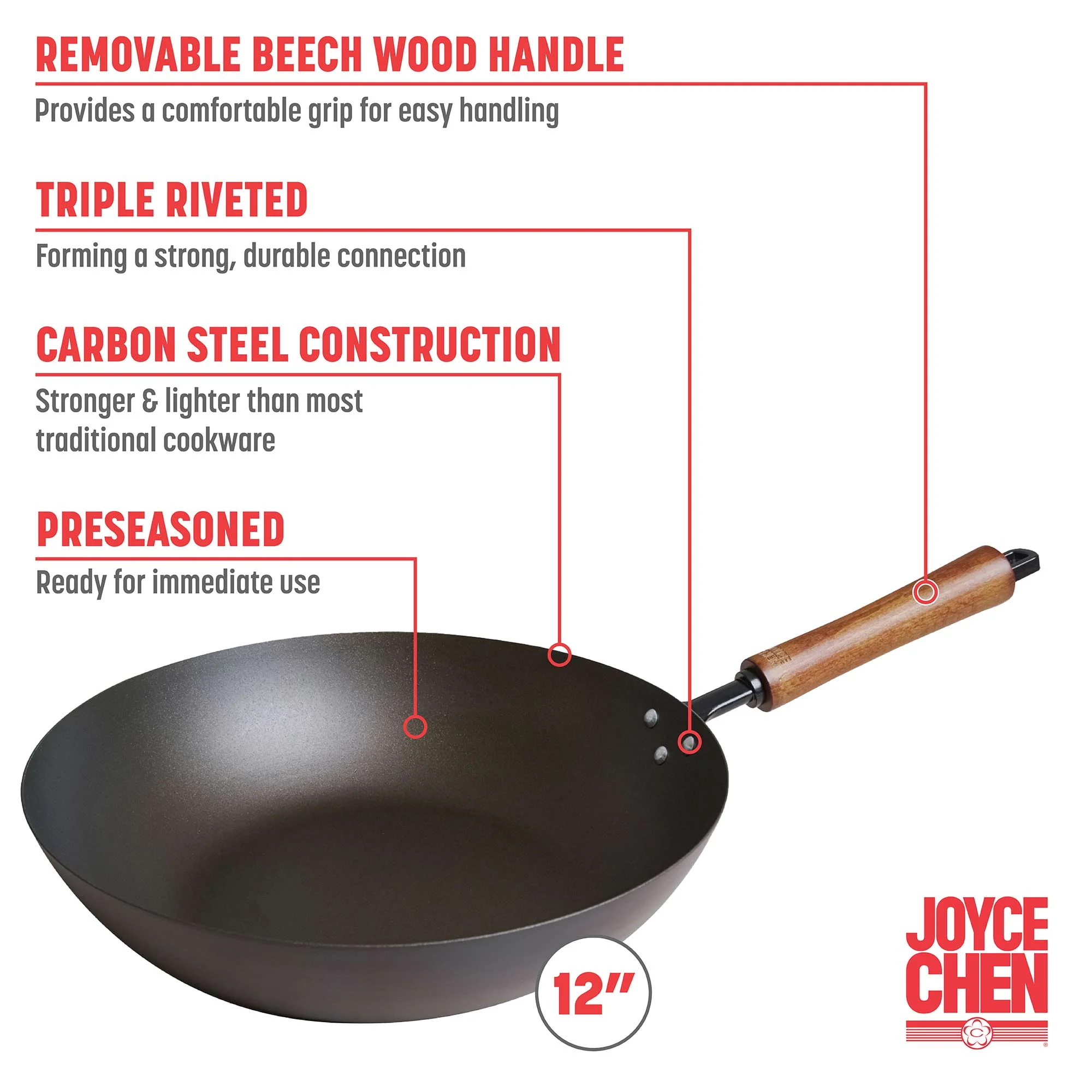 WokFan88