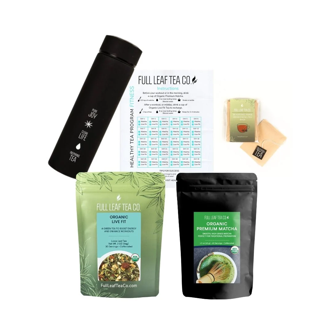 FitBrewer
