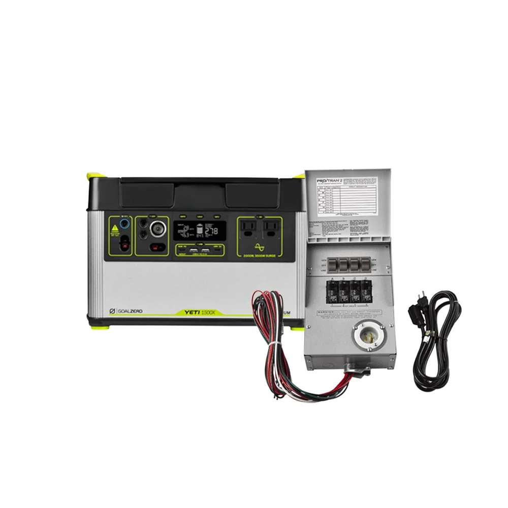 PowerReadyPam