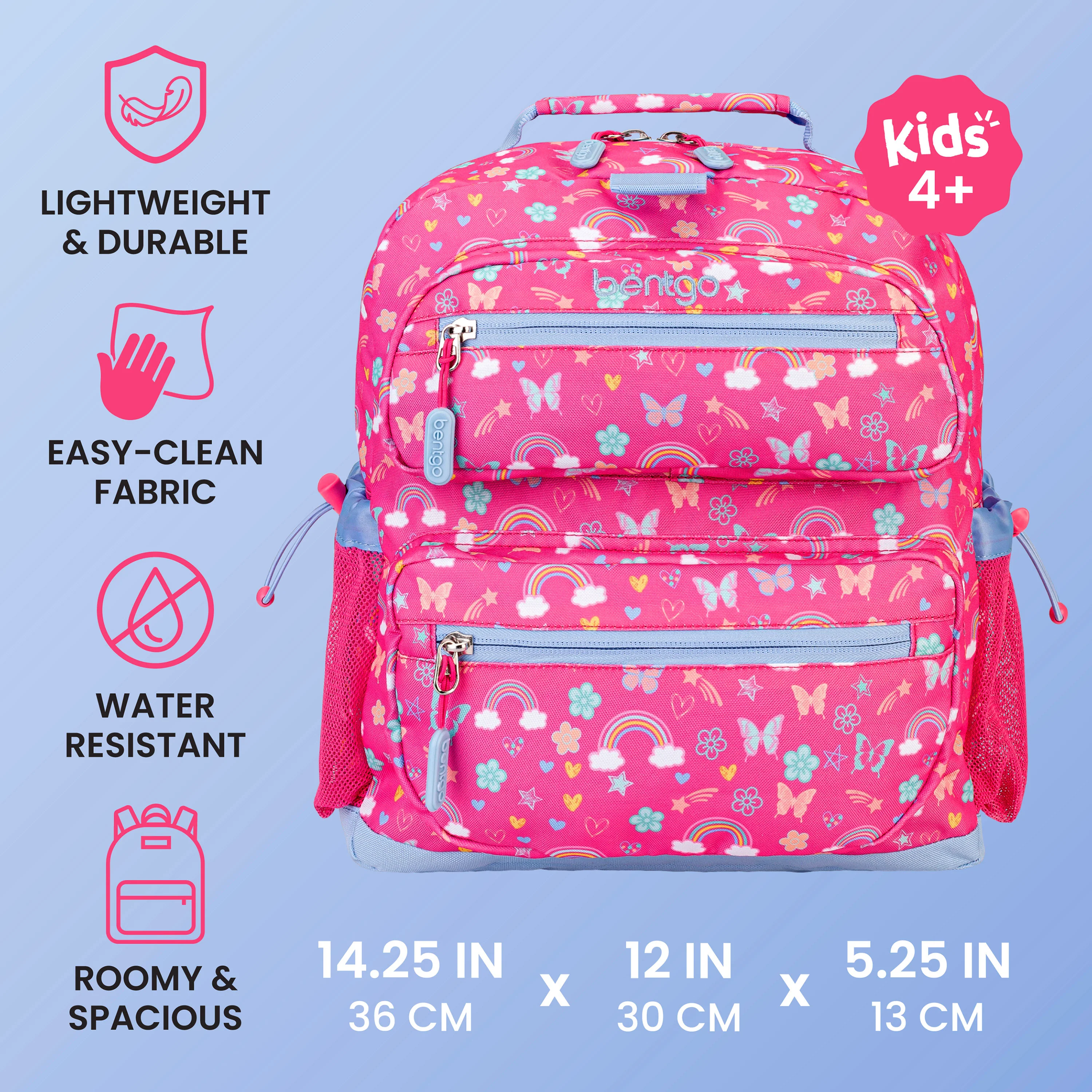 BackpackMom