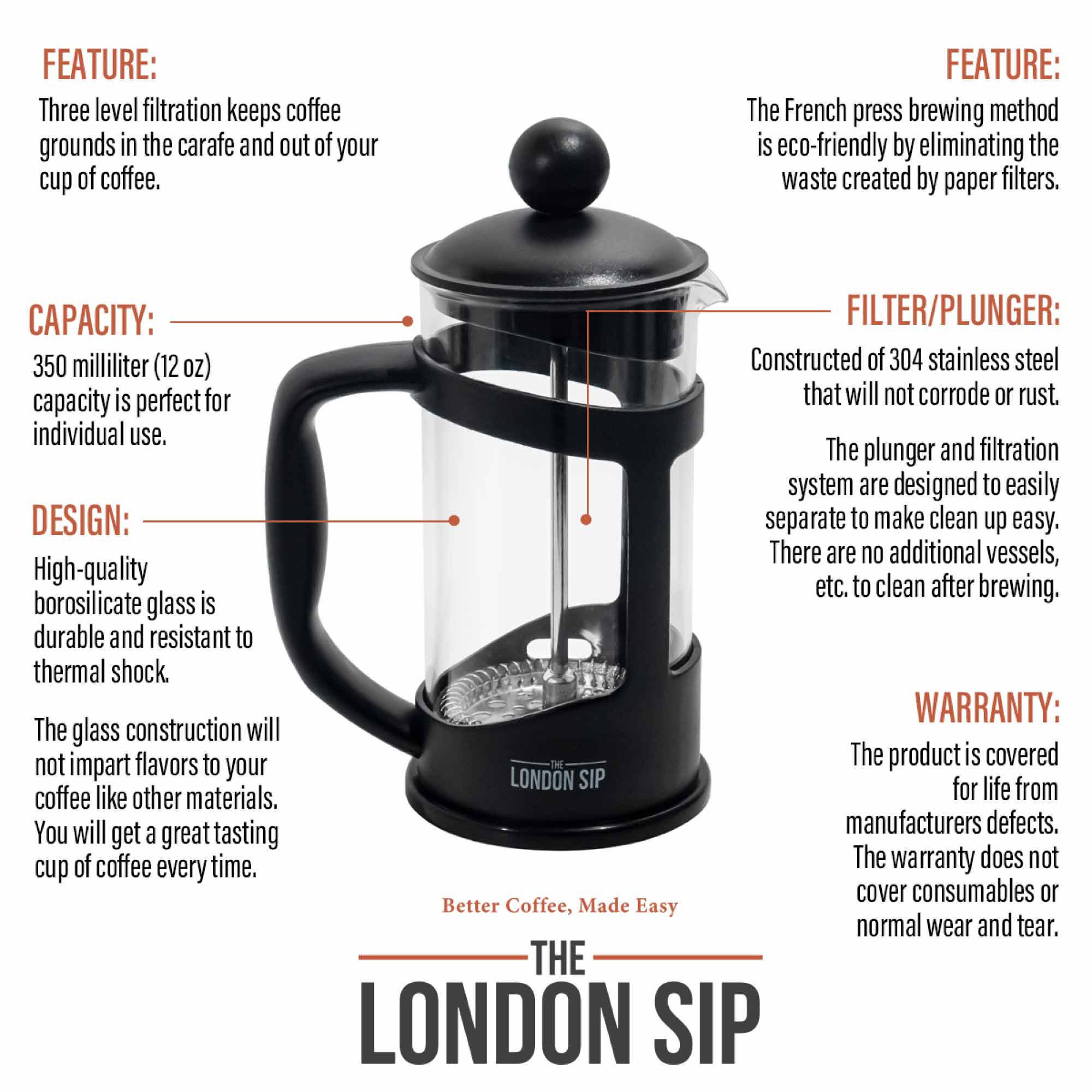 CoffeeNerd88