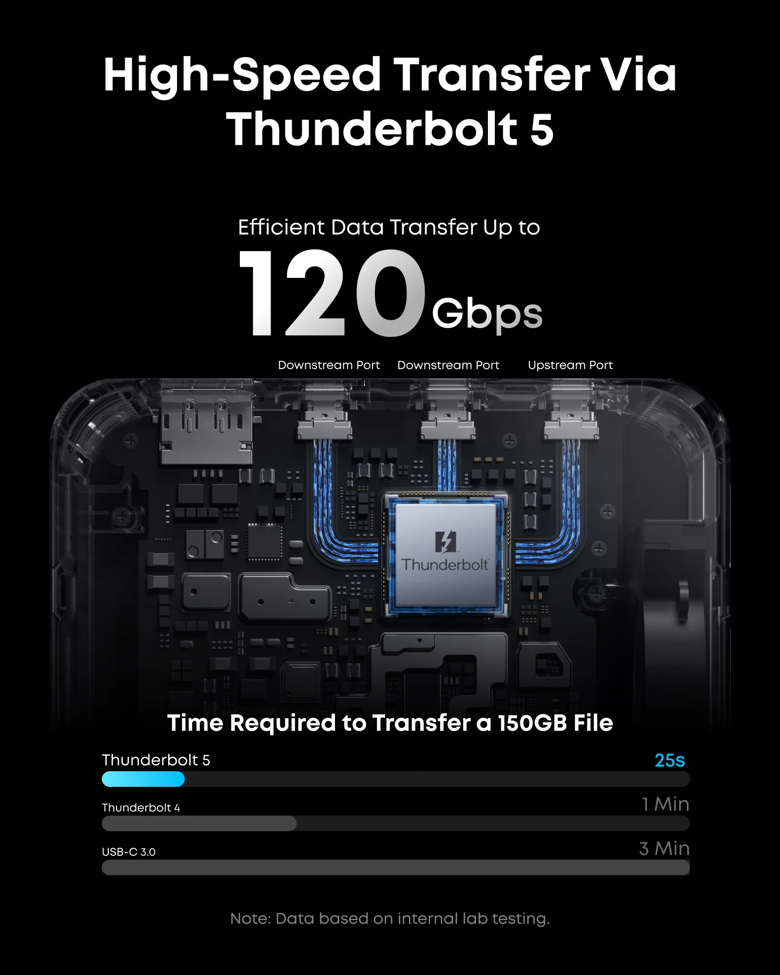 TechDockFan