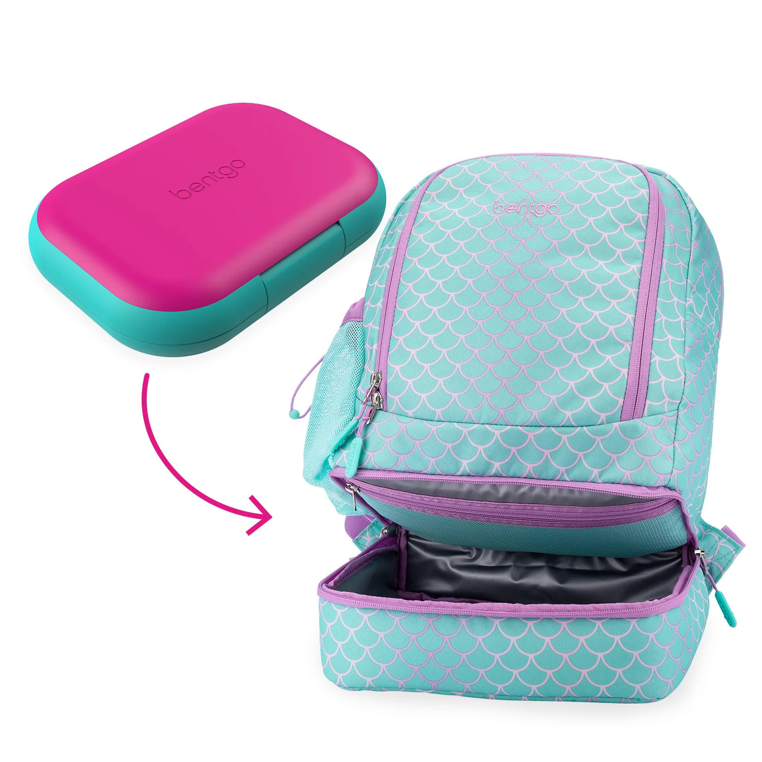 LunchboxMom