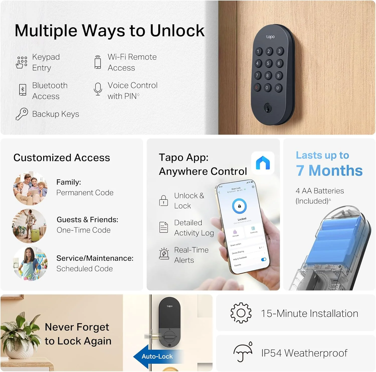 SmartHomeFan88