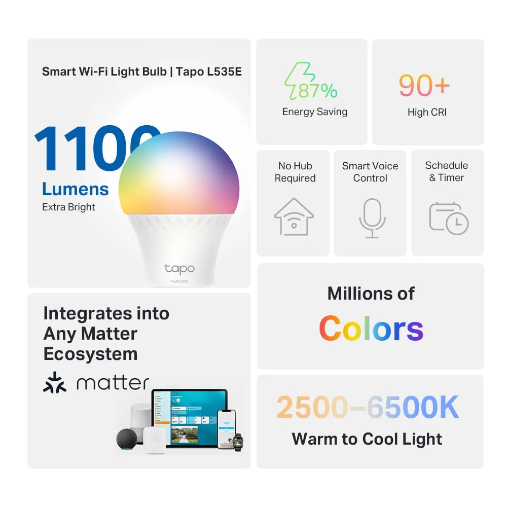 SmartHomeFan