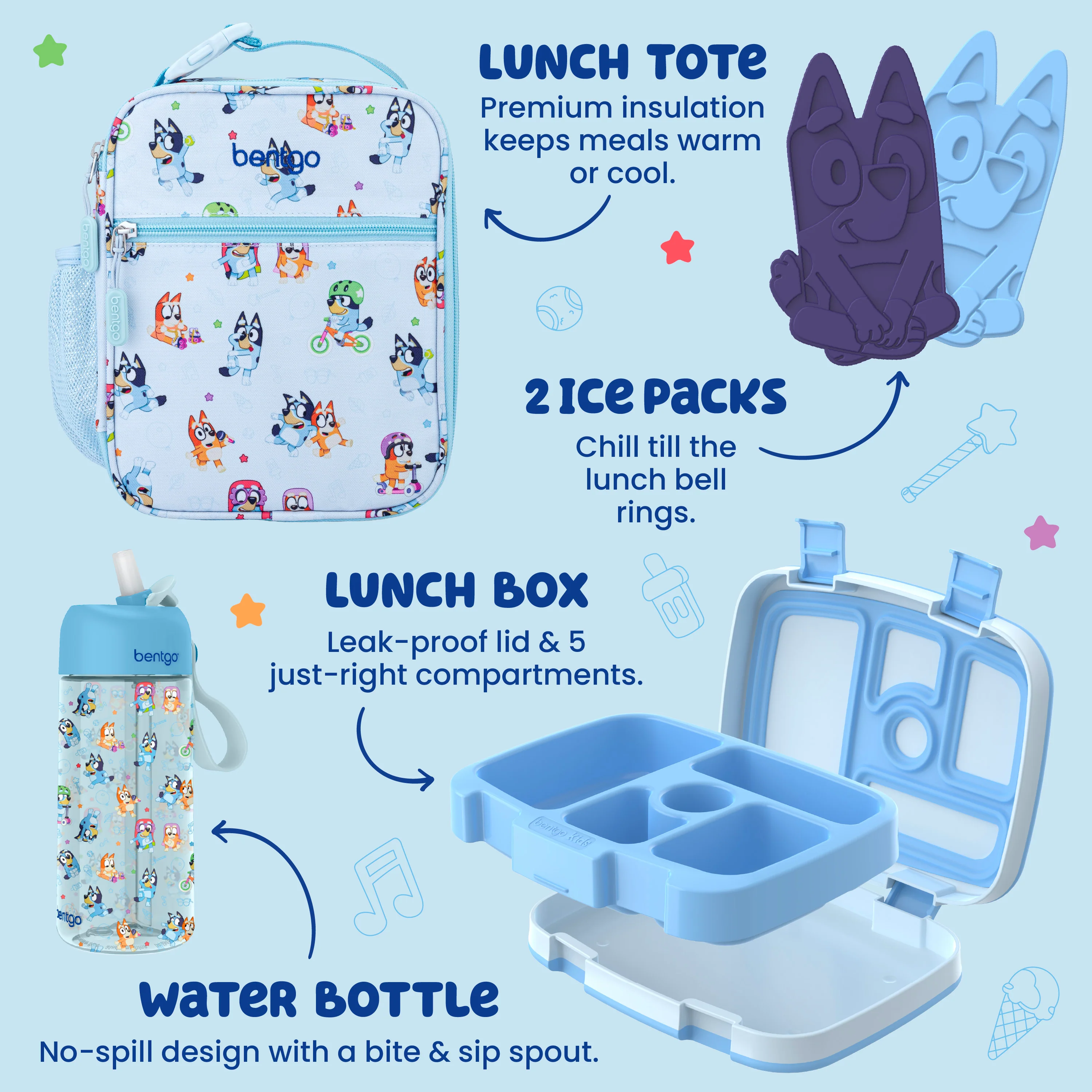 lunchboxlife