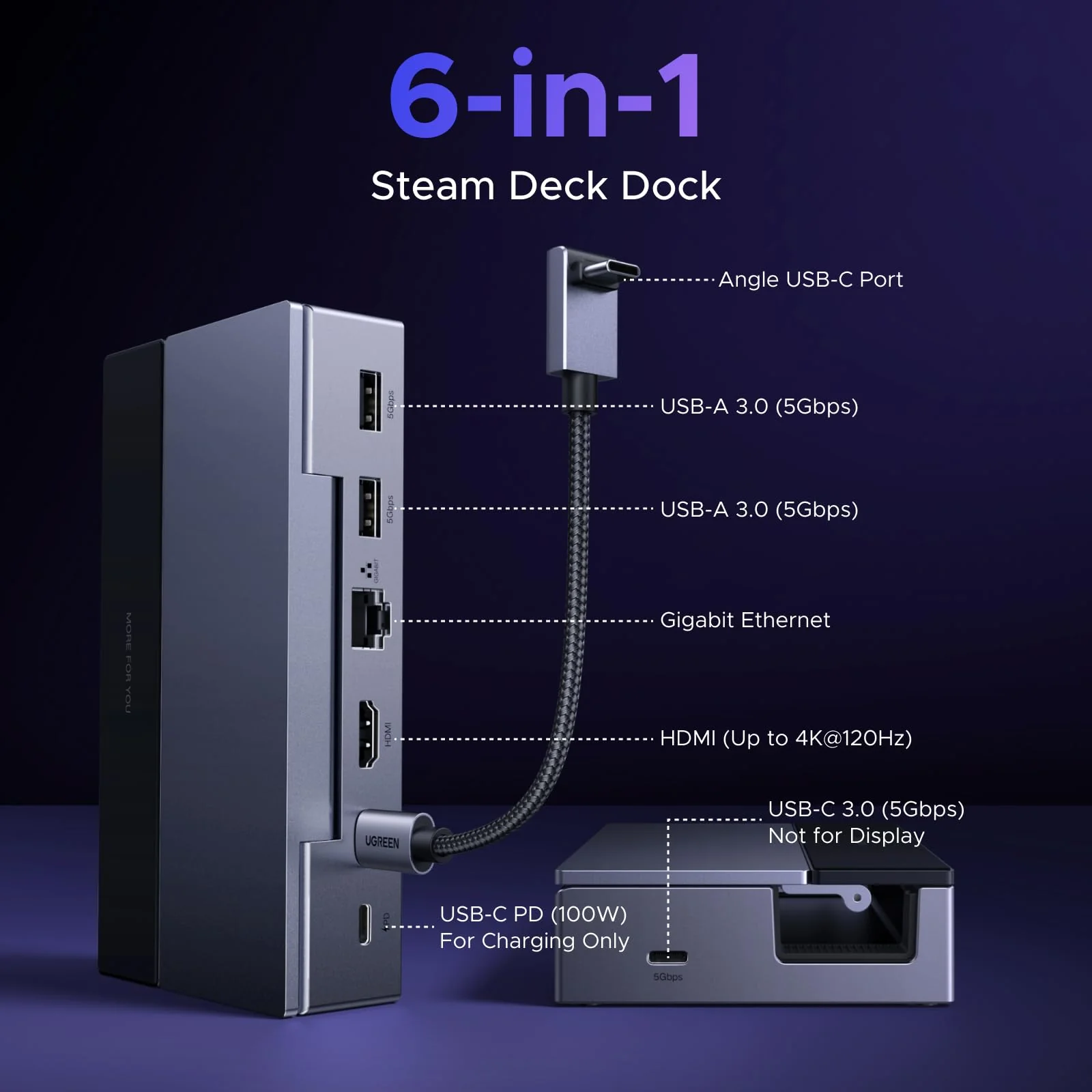 DeckDockFan