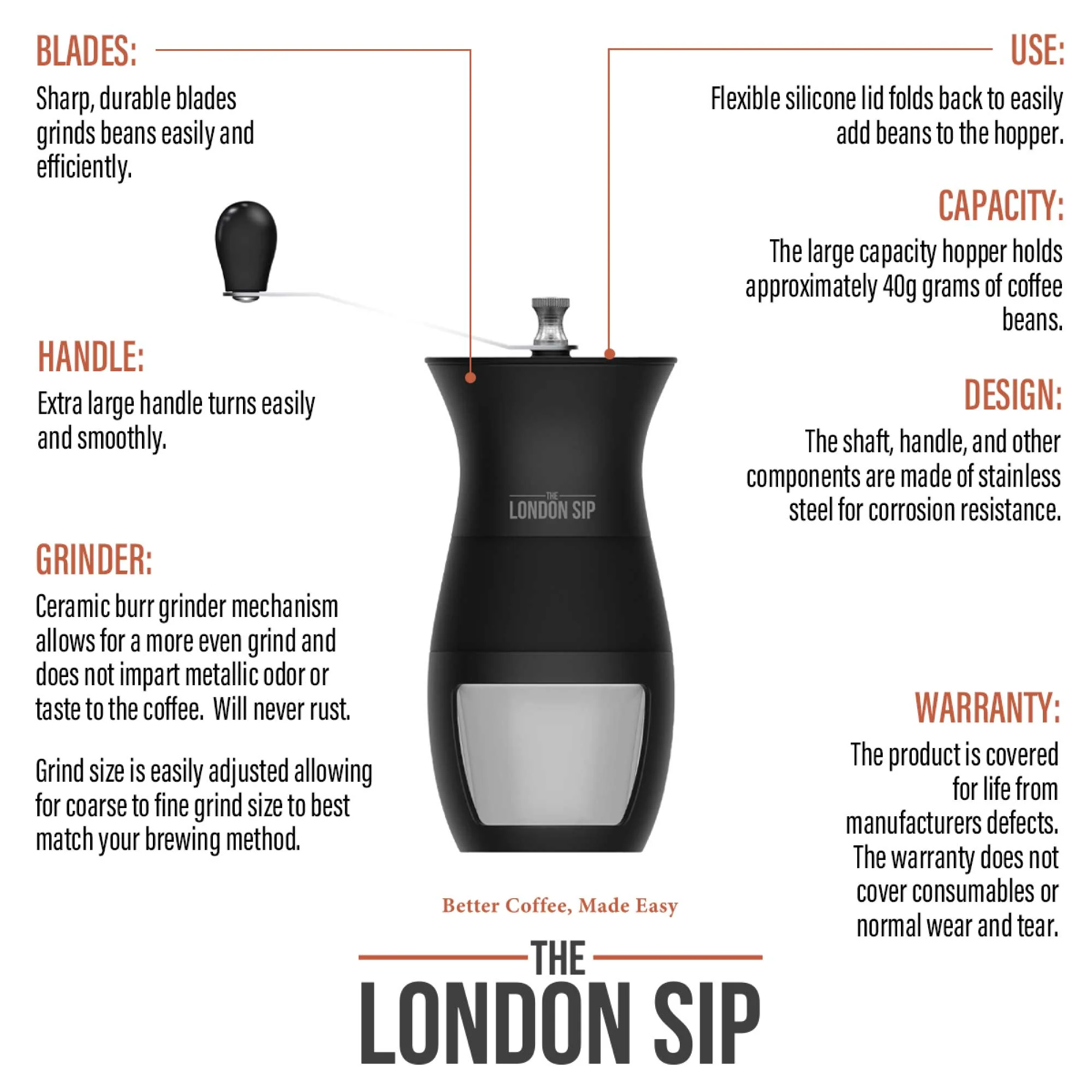 CoffeeNerd88