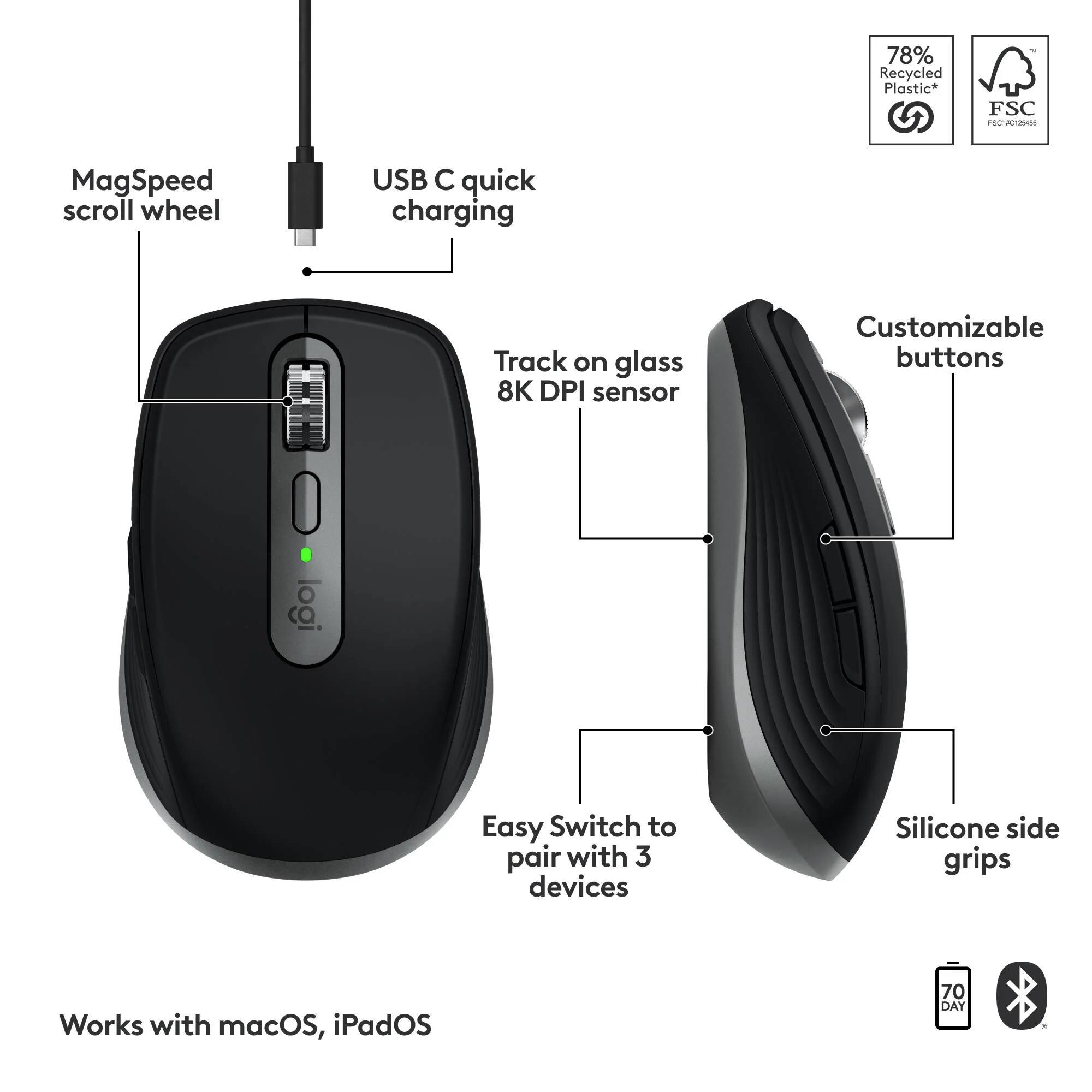MacUser88