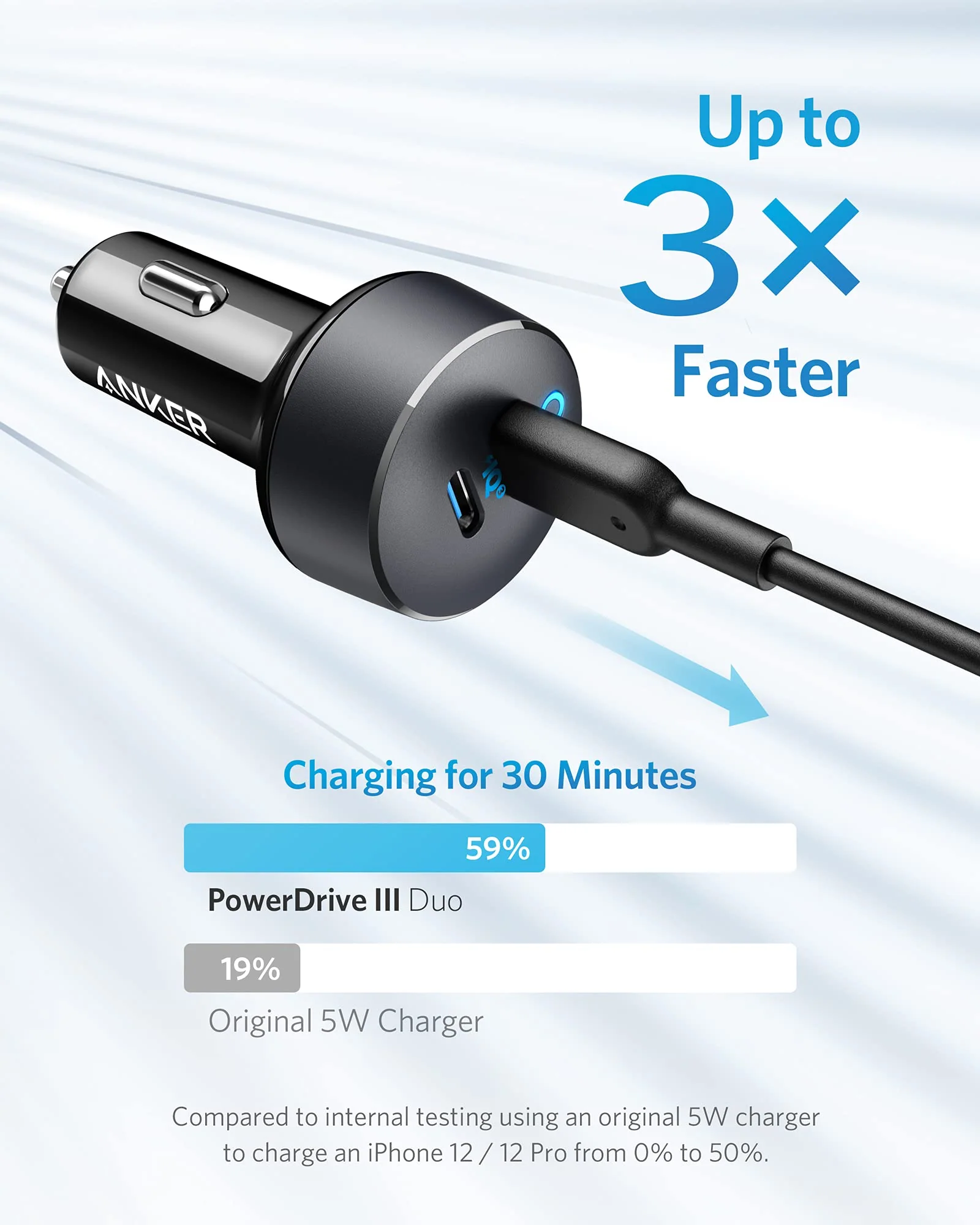 ChargedUpRider