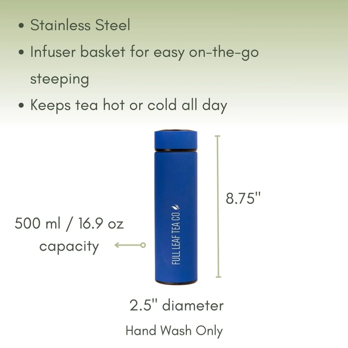 TeaTraveler88