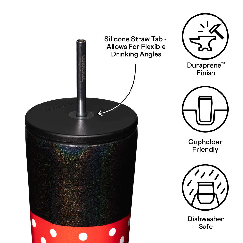 CupCollector22