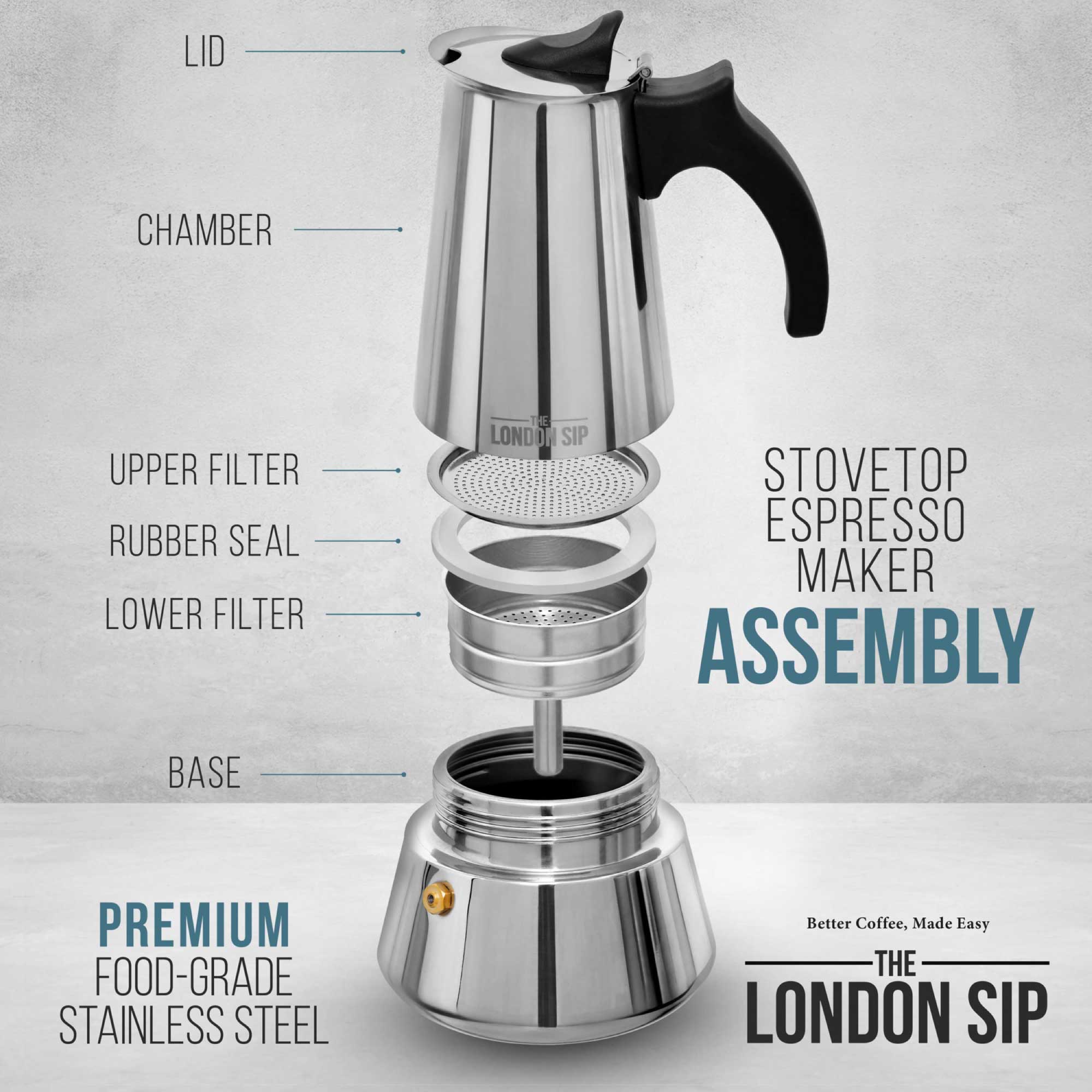 CoffeeNerd88