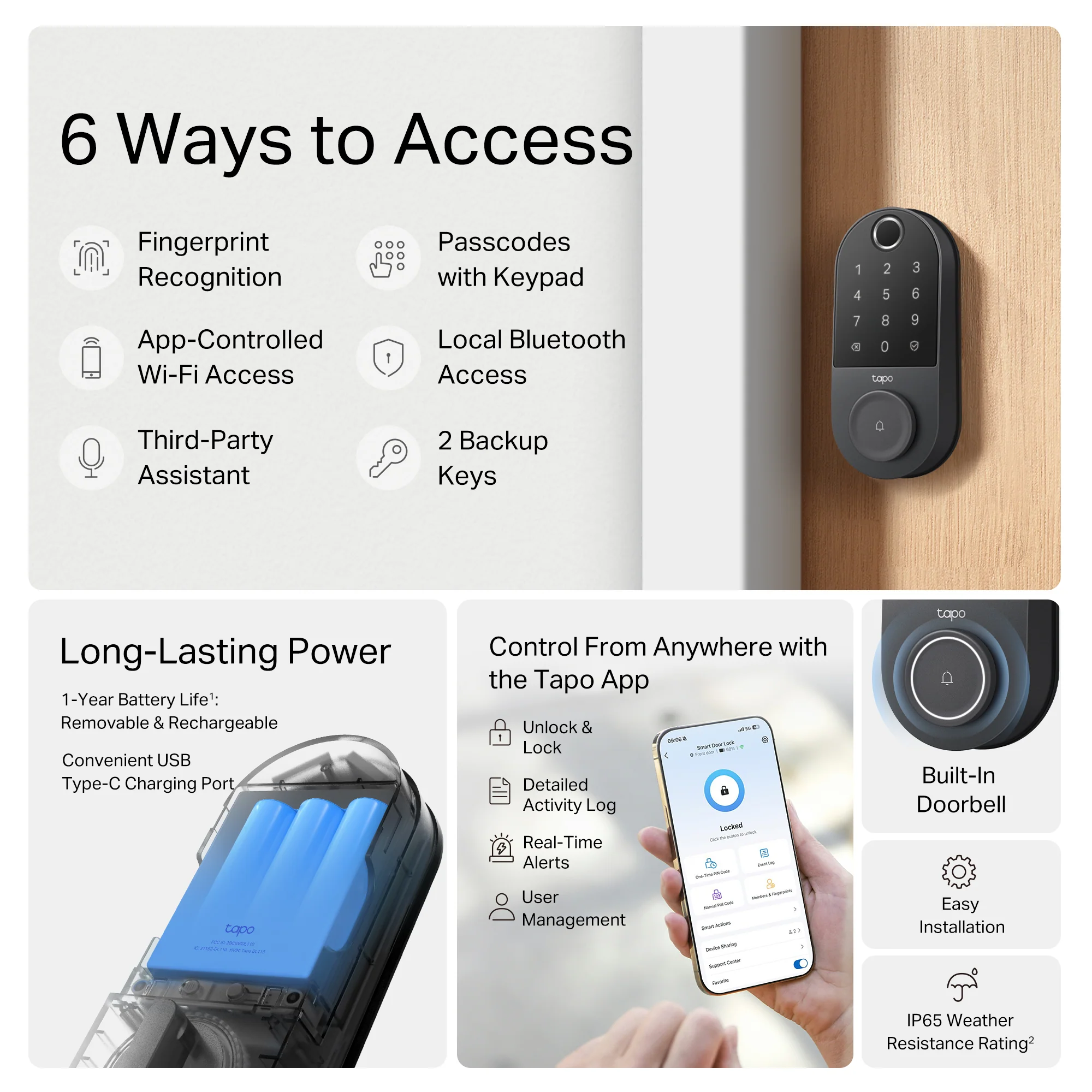 SmartHomeFan