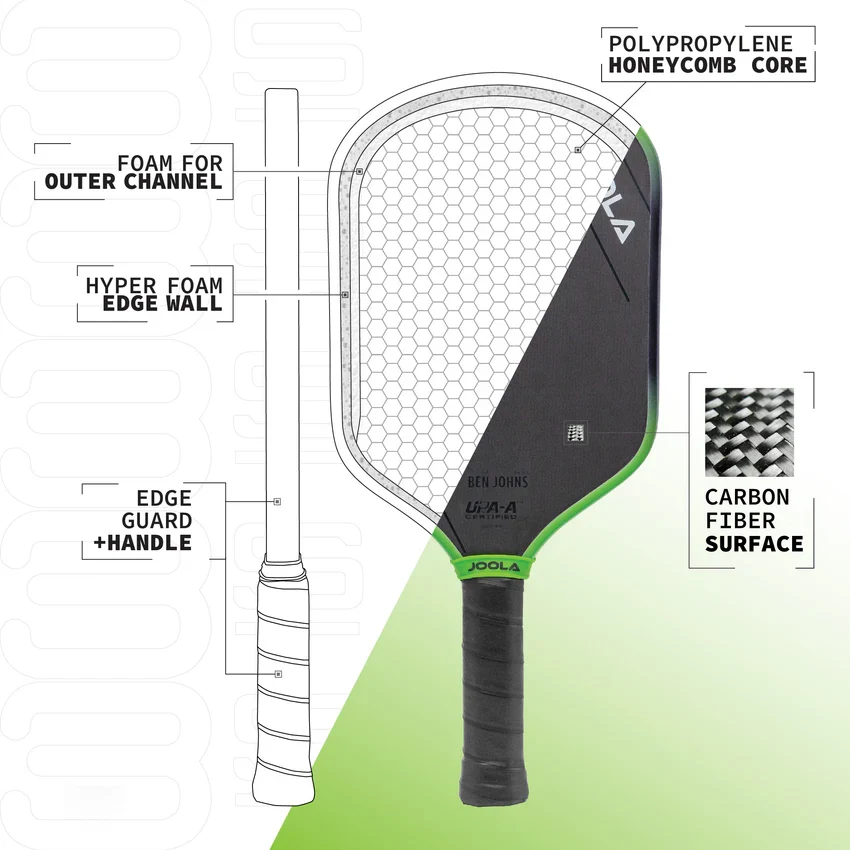 PicklePro77