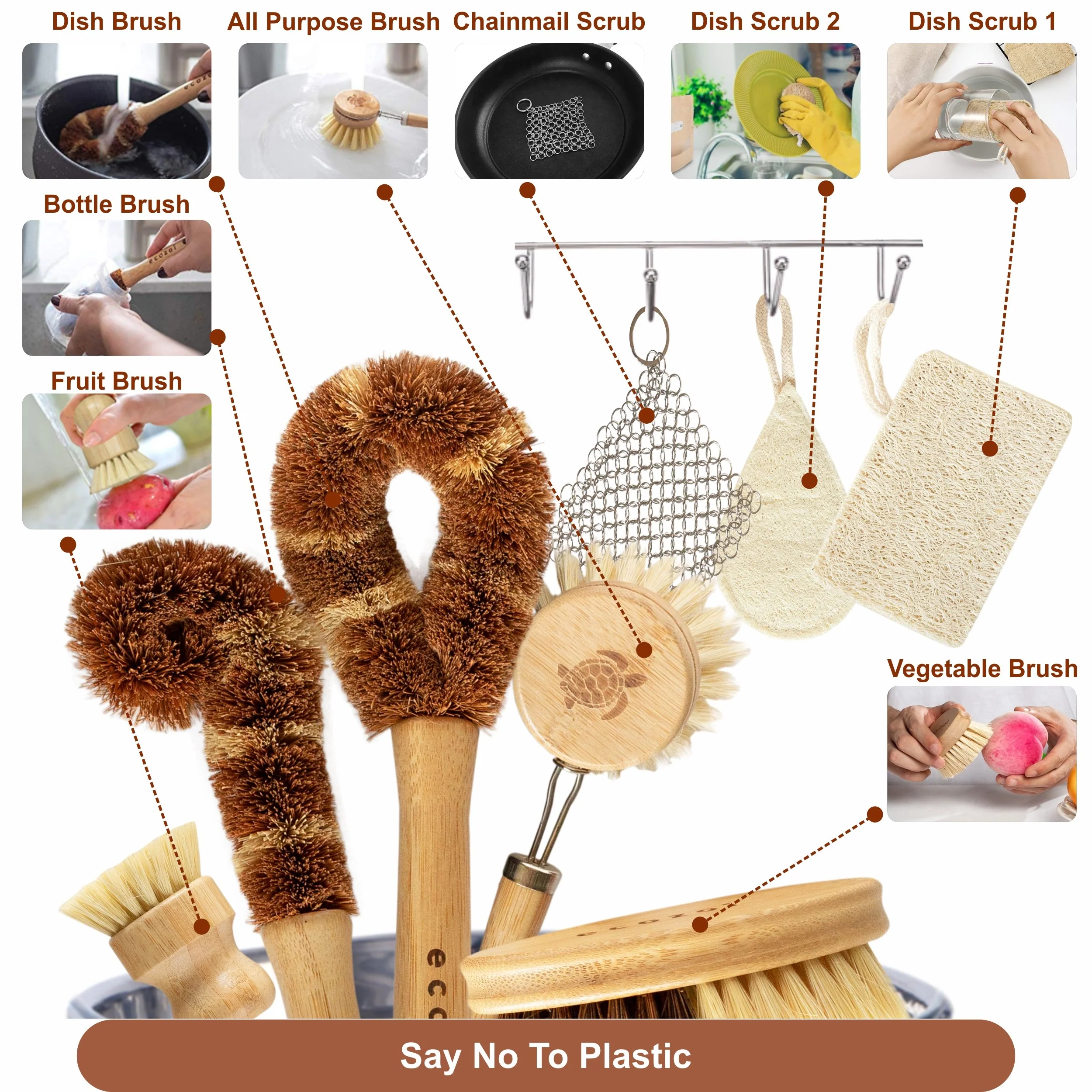 EcoKitchenFan