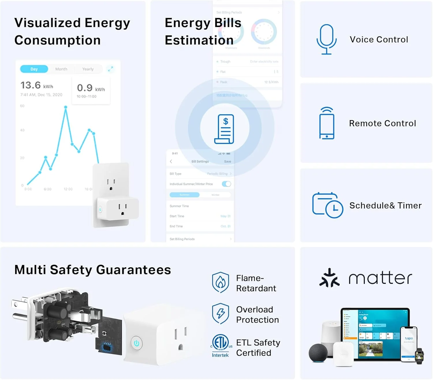 SmartHomeFan88