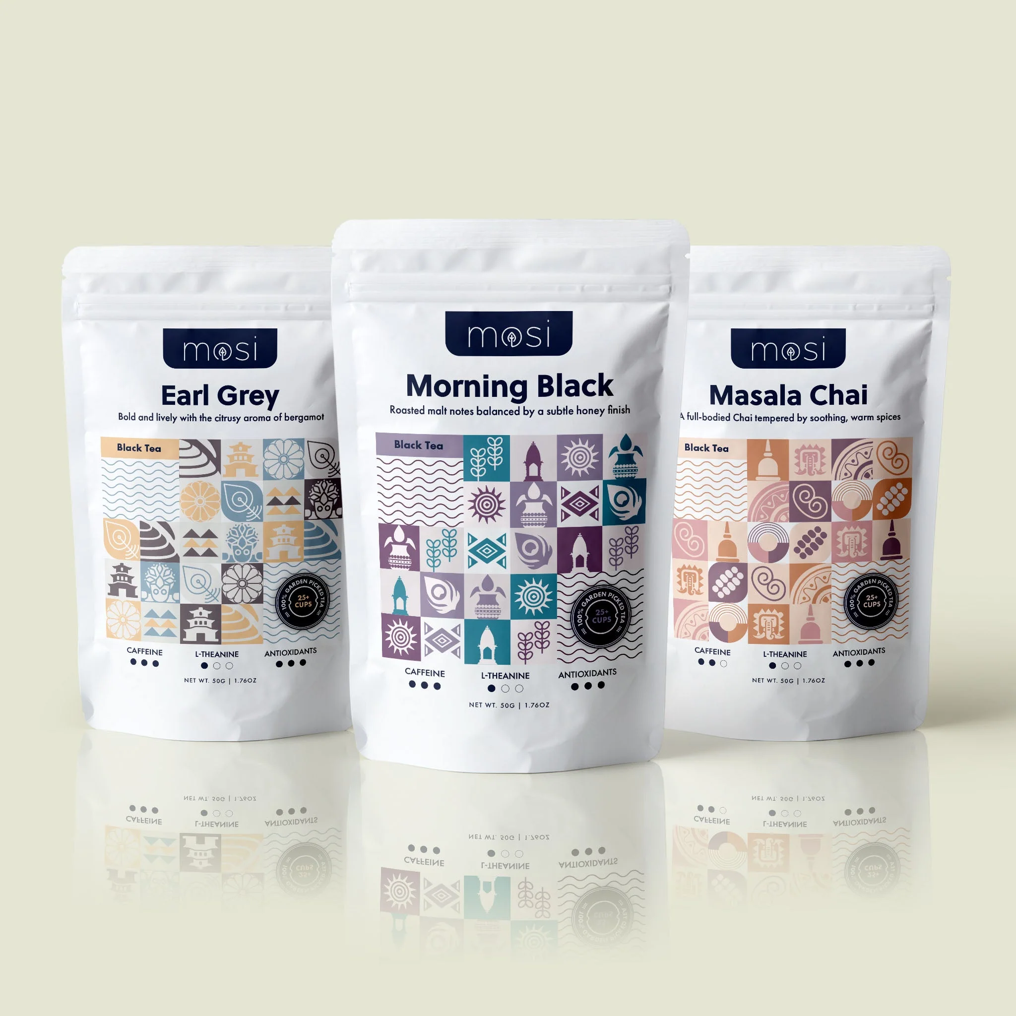 tea.lover88