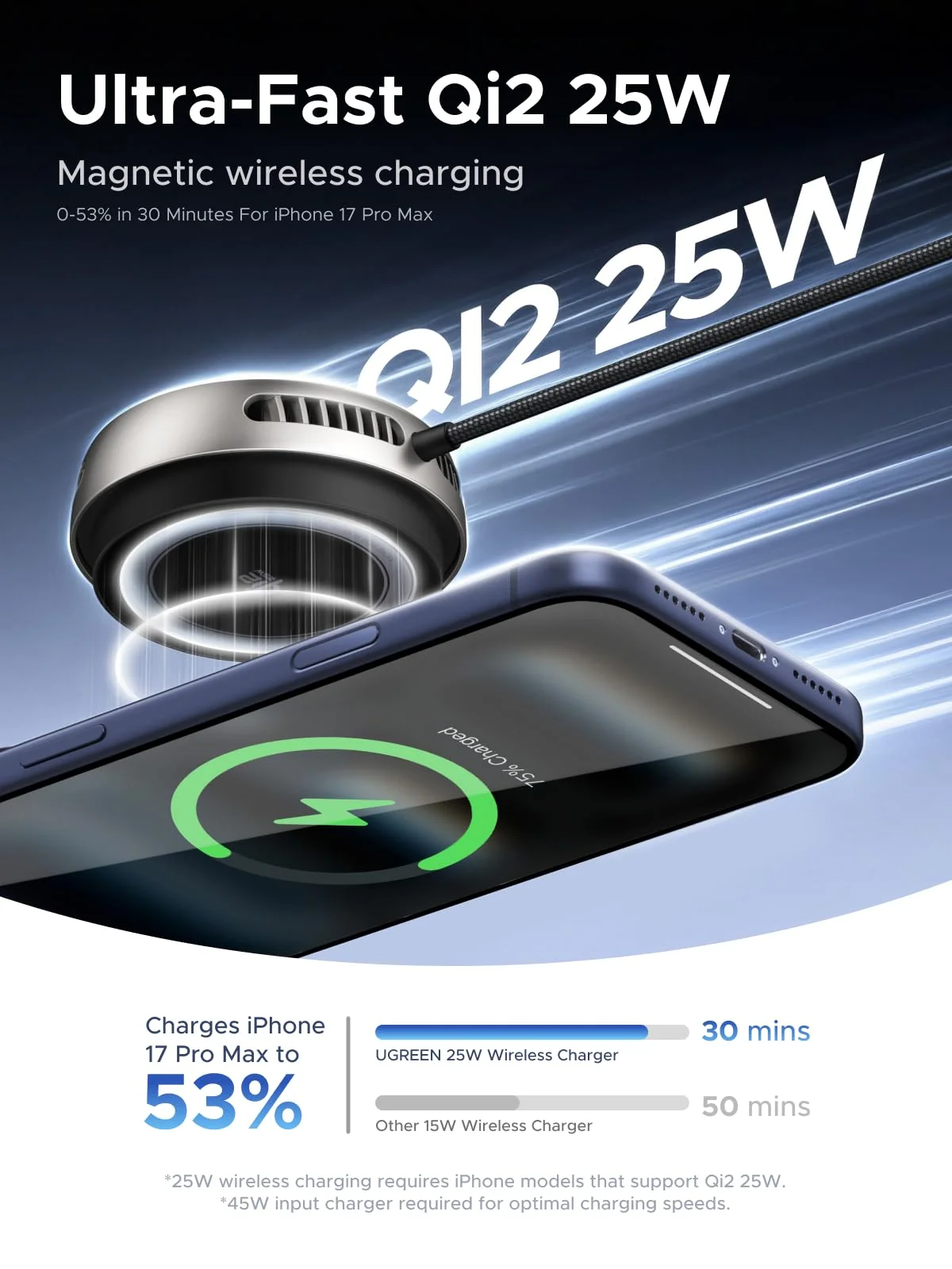 GadgetGuy88