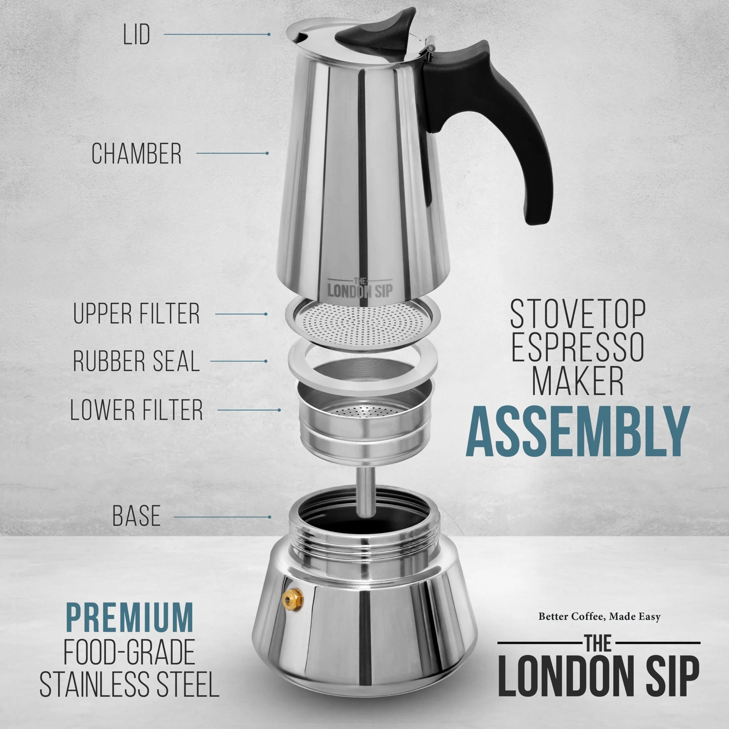 CoffeeLover88