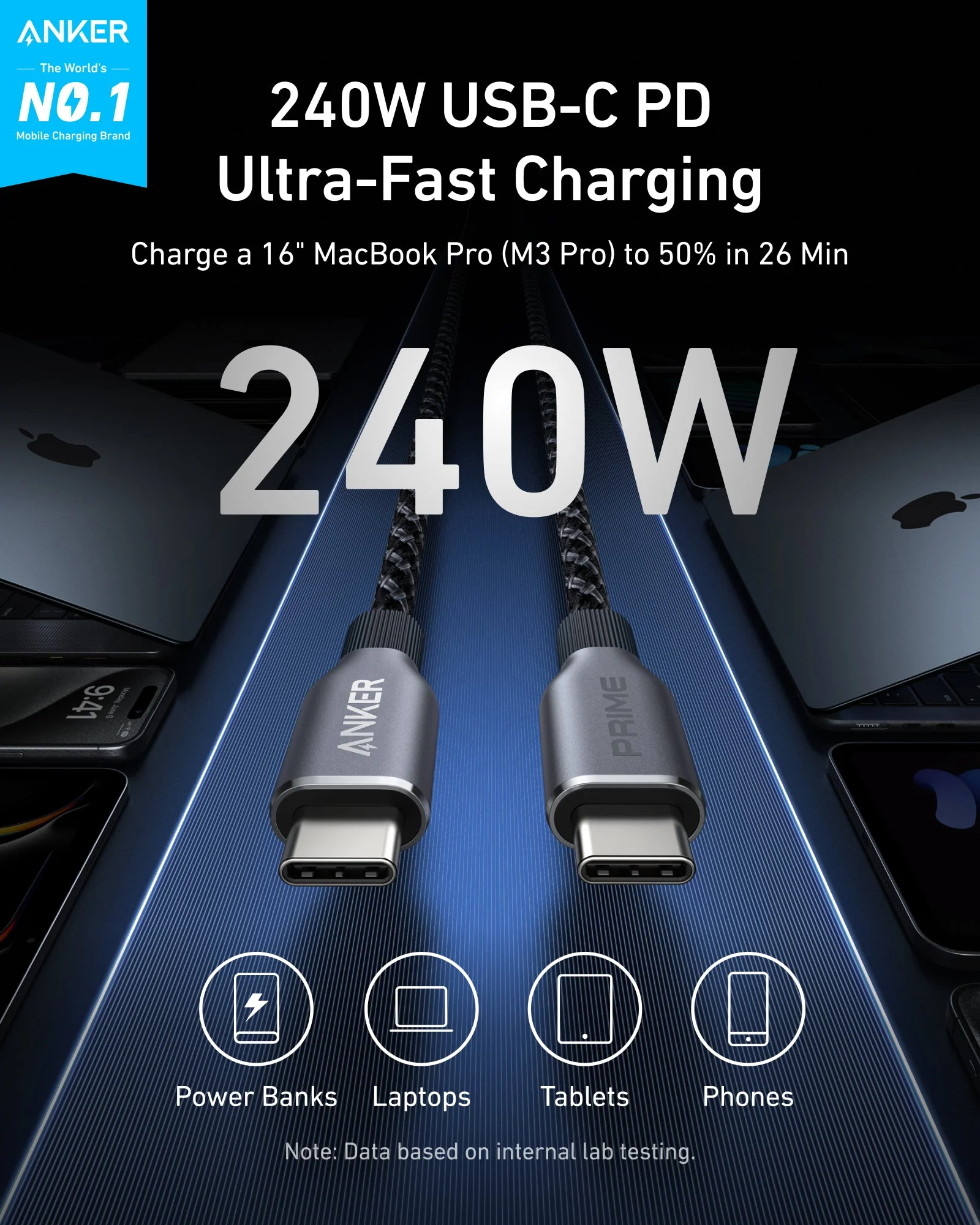 TechCharged