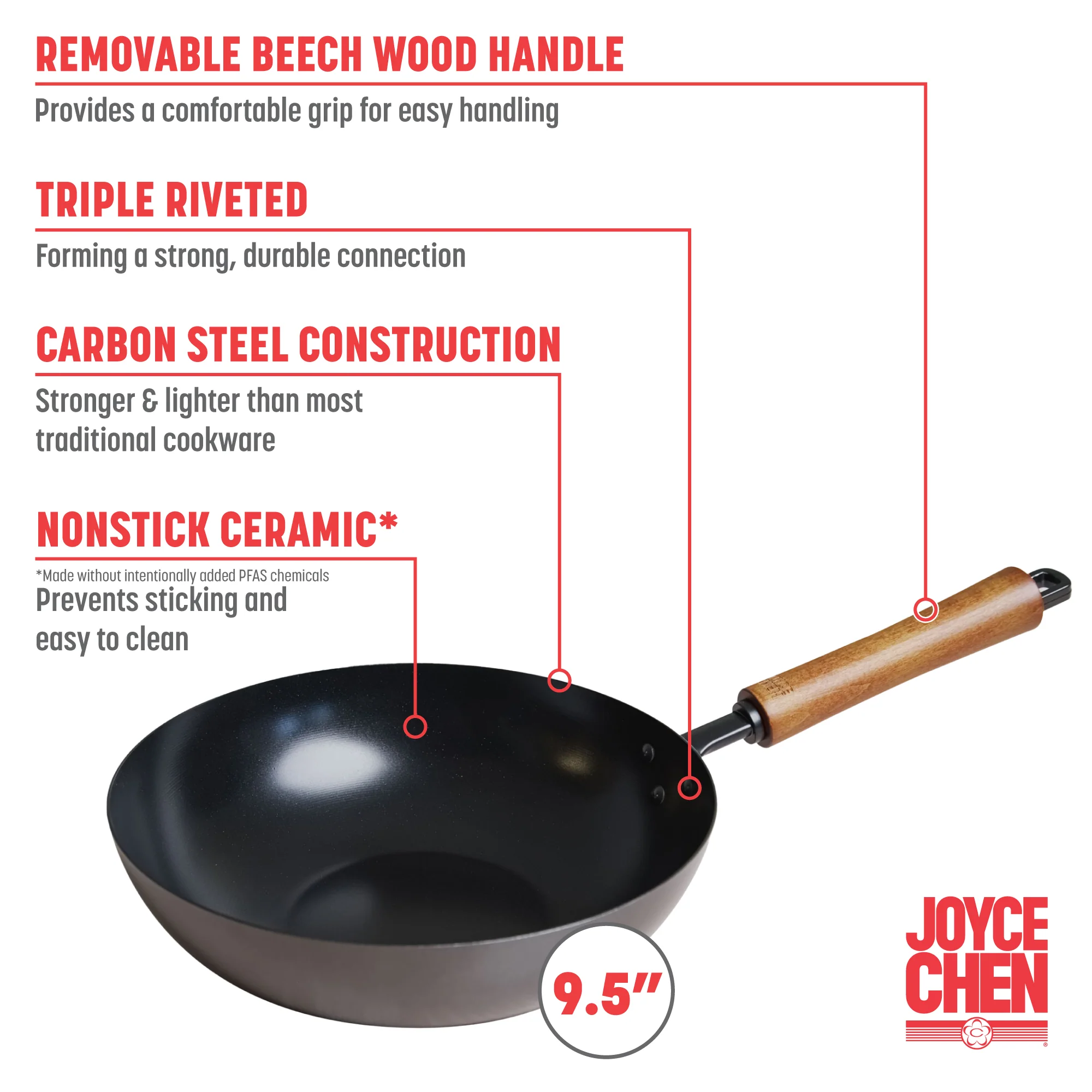WokHomeCook