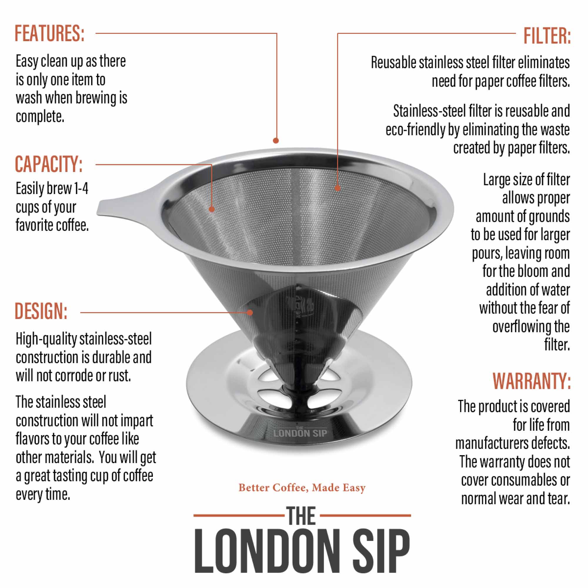 DailyBrewer