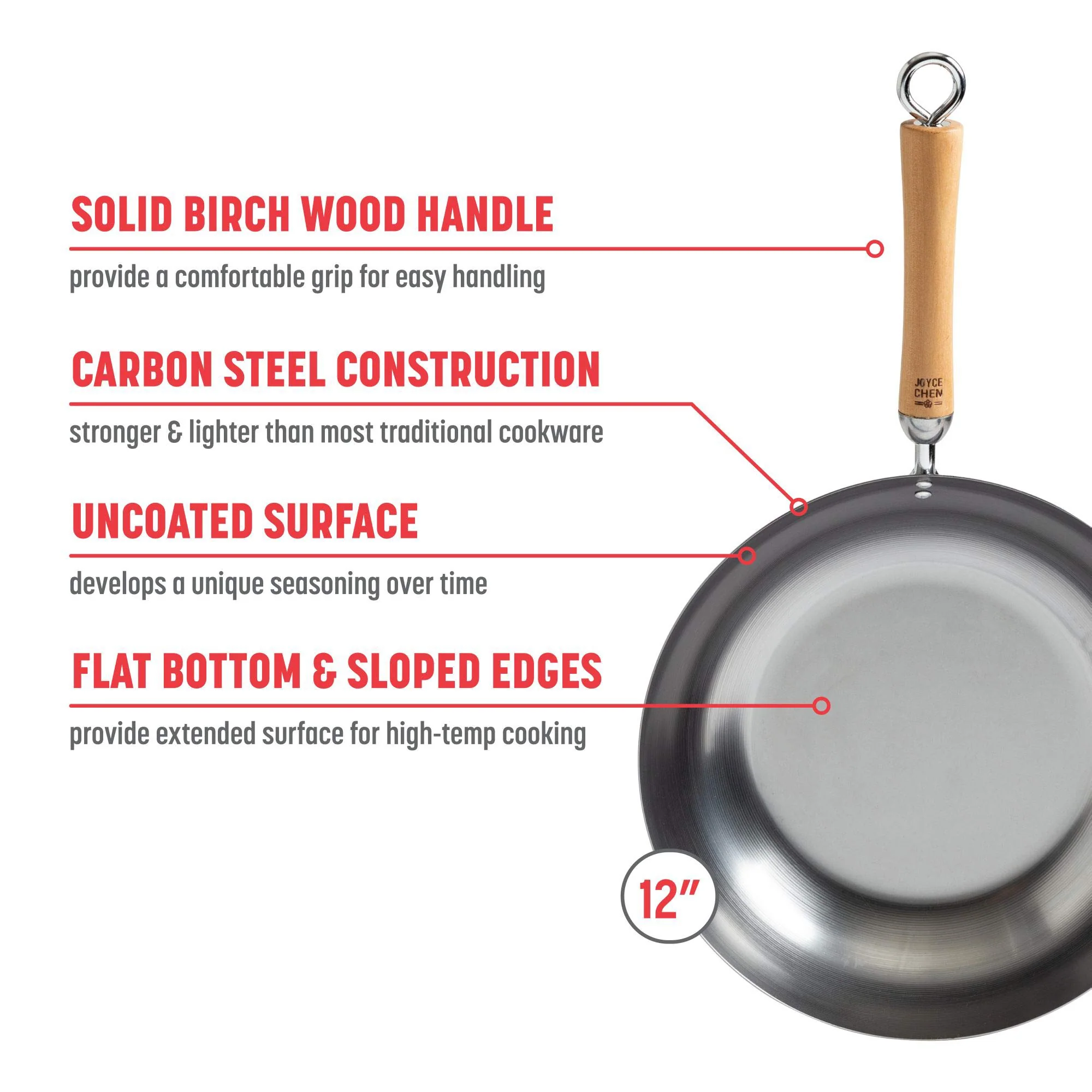 wokfanatic