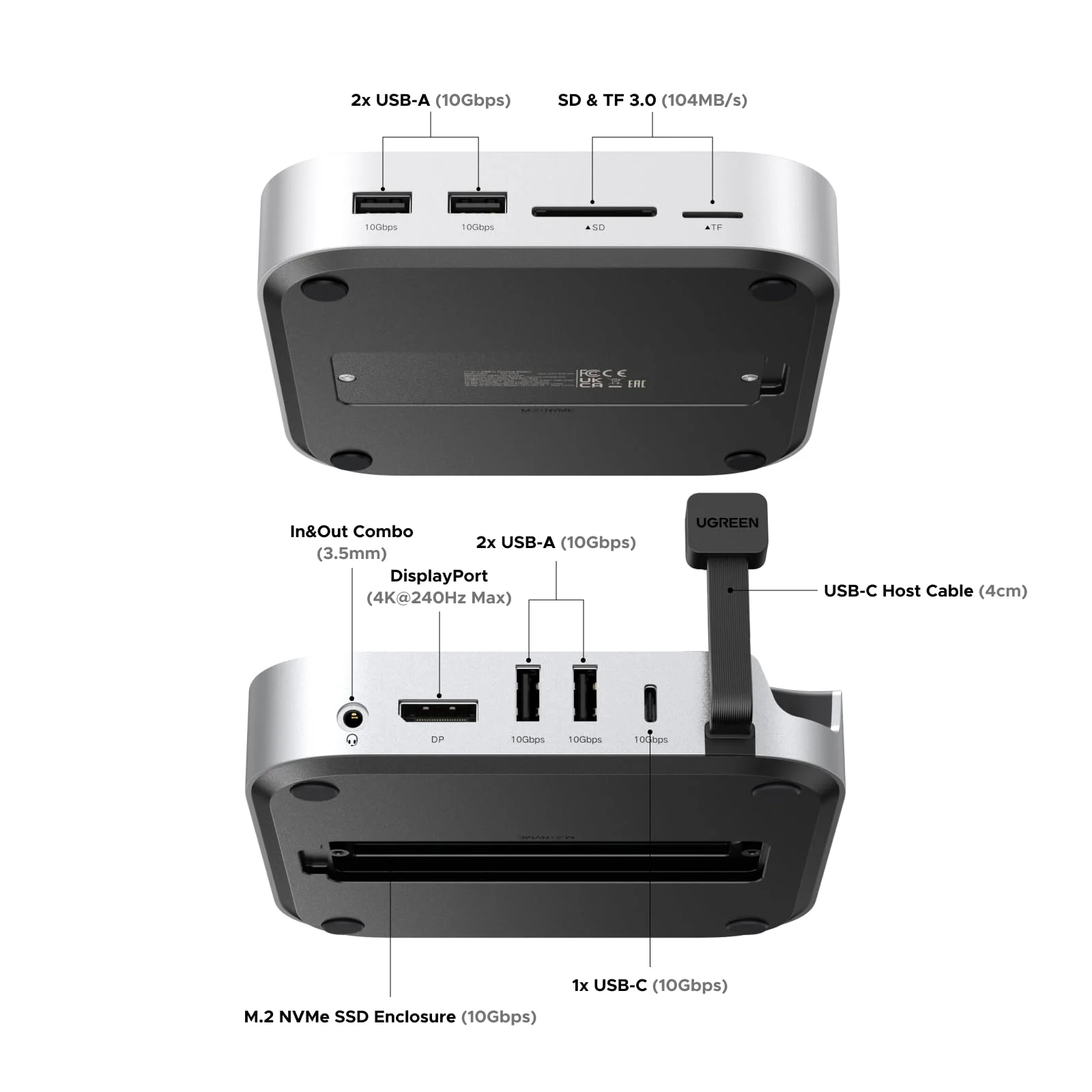 MacMiniUser88