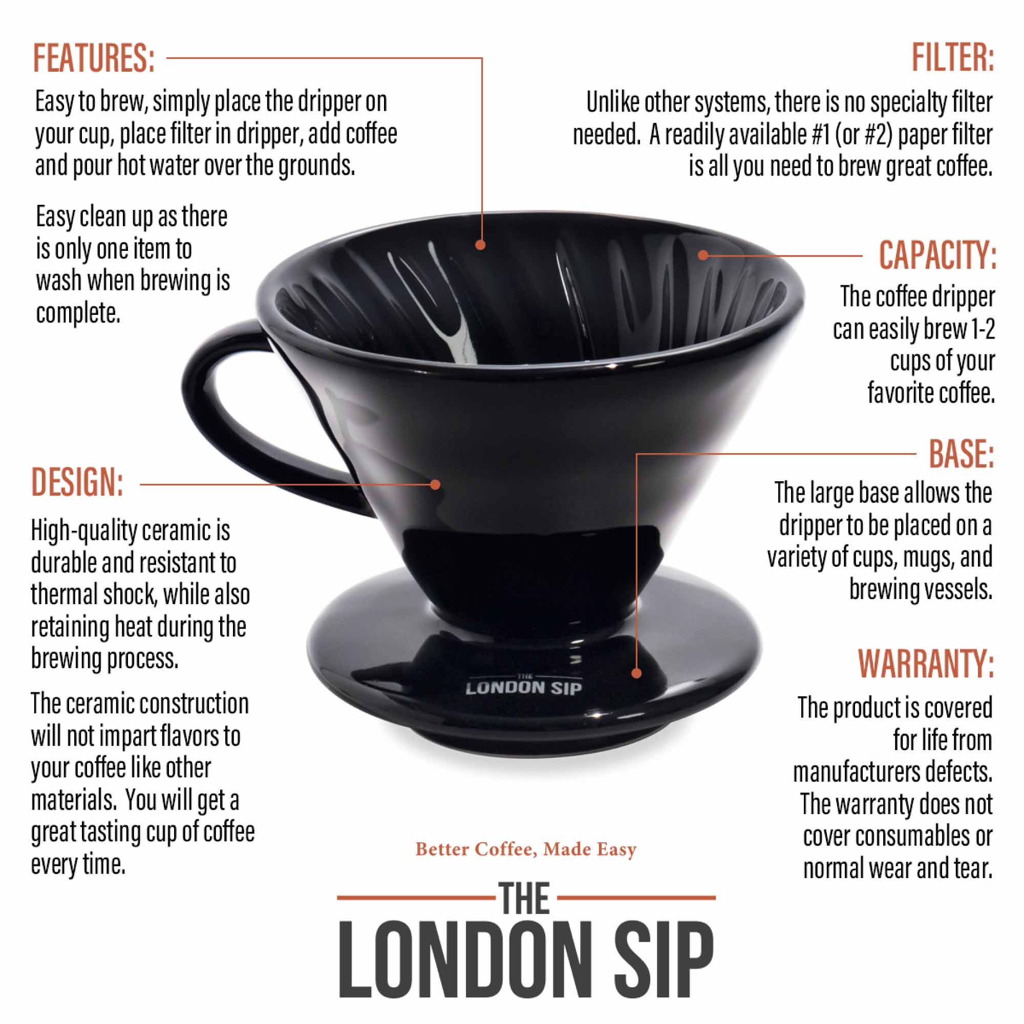 CoffeeNerd88