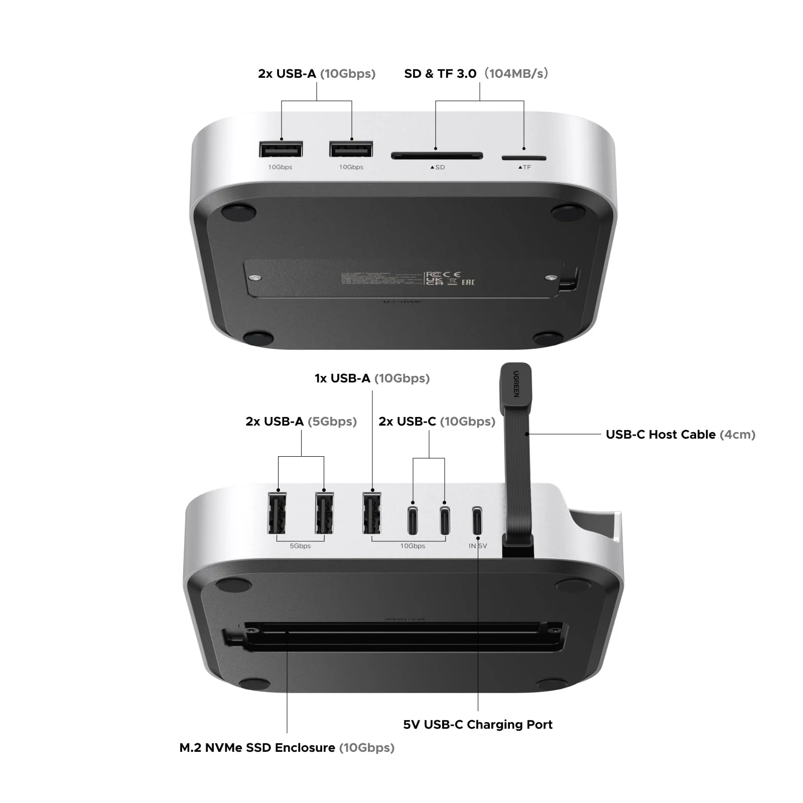 MacMiniUser88